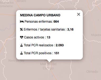 Vuelven a subir los casos activos de Covid-19 en las zonas de Medina del Campo Urbano y Rural