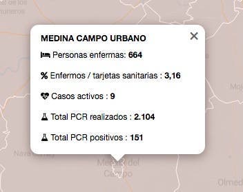 Bajan los casos activos de Covid-19 en Medina del Campo