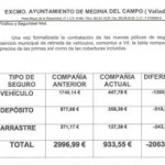 Grafico de informe técnico